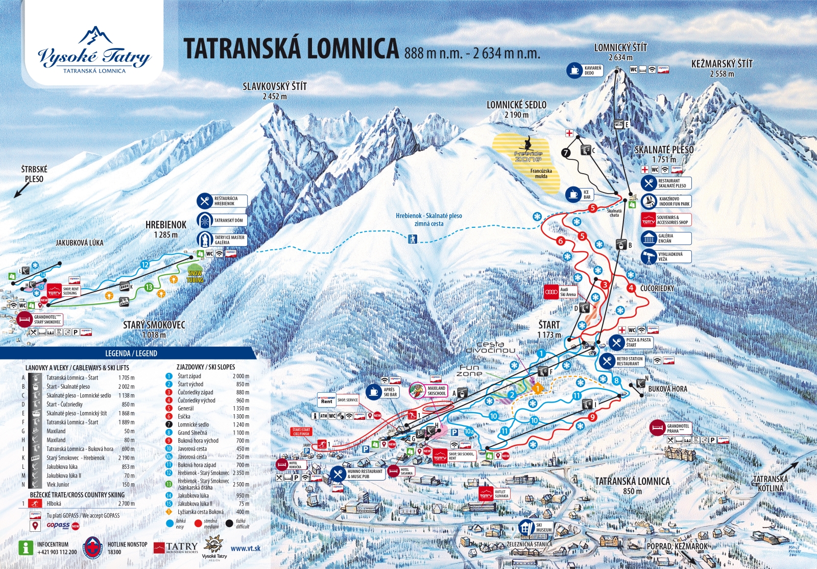 Bergfex Piste Map Tatransk Lomnica Panoramic Map Tatransk Lomnica Map Tatransk Lomnica