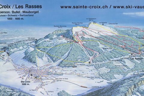 Hiihtoalue Sainte Croix - Les Rasses