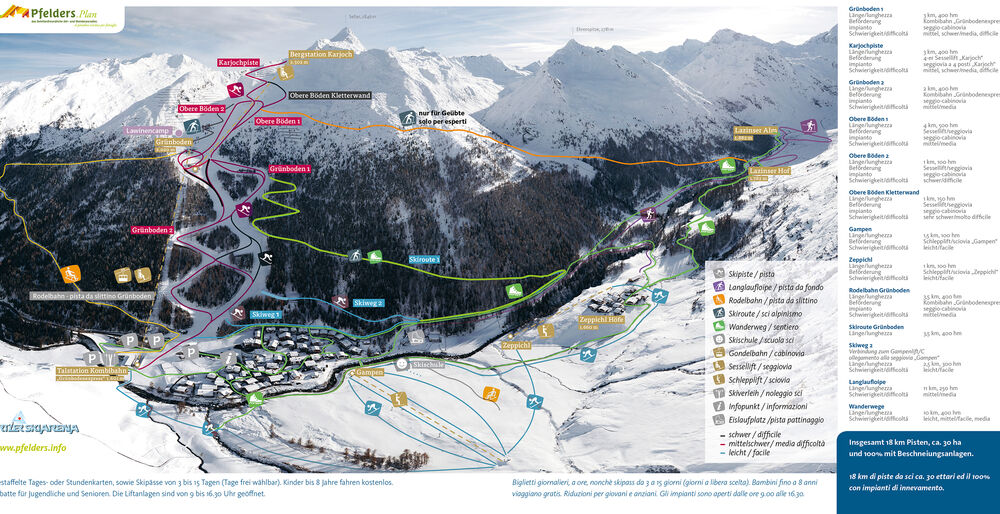 Pistenplan Skigebiet Pfelders im Passeiertal
