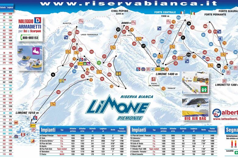 Limone Piemonte