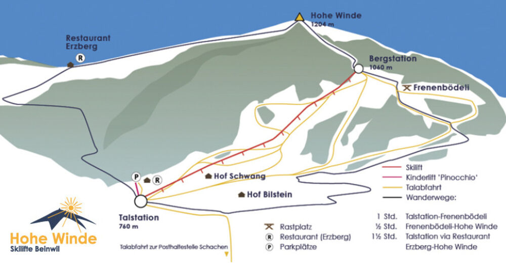 Pisteplan Skiområde Hohe Winde / Beinwil