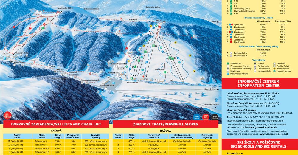 Plan skijaških staza Skijaško područje Jasenská dolina