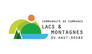 Logo M3. Le Mont Ramey (piétons)
