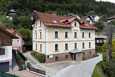 Villa Ganzstein