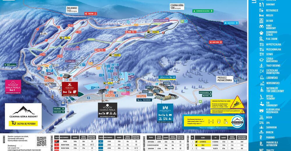 Planul pistelor Zonă de schi Czarna Góra