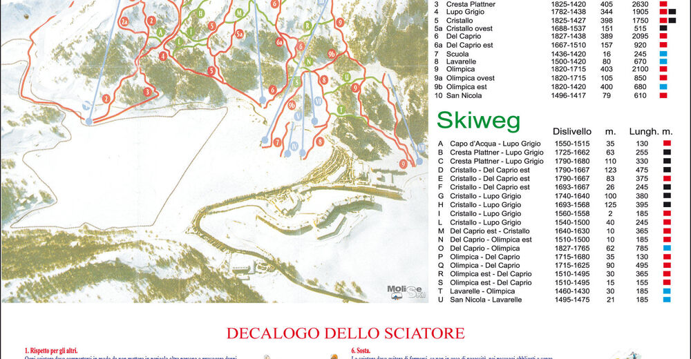 Pistenplan Skigebiet Campitello Matese