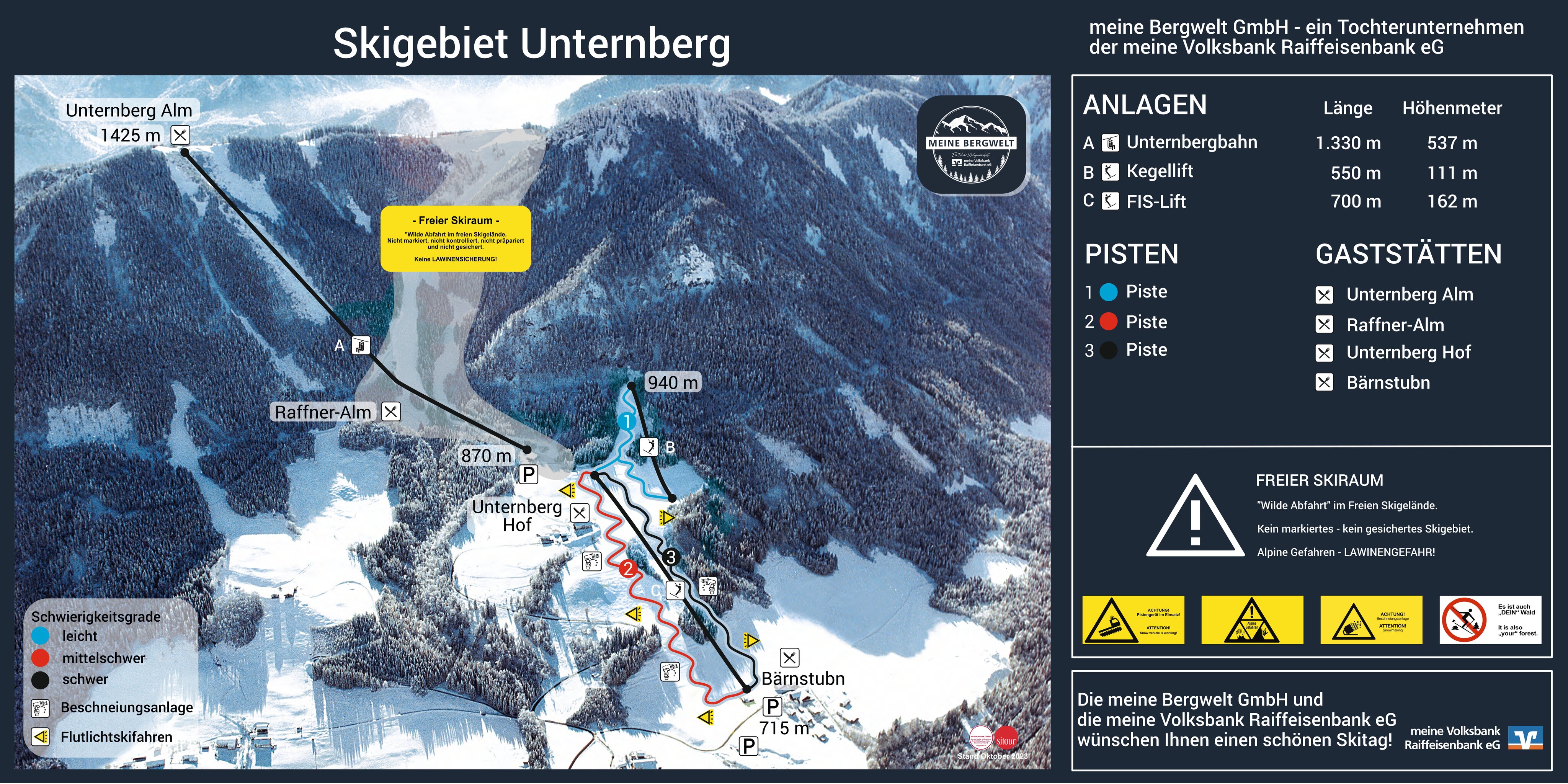 ruhpolding mapa BERGFEX: Plano de pista Unternberg / Ruhpolding   Mapa panorámico 