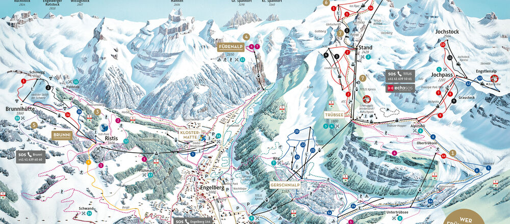 Loipenplan Engelberg - Titlis