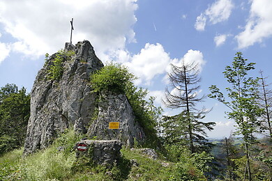 Gresten-Land