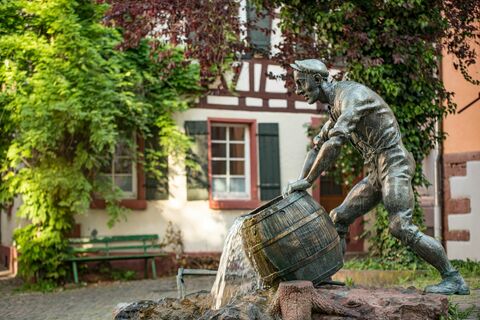 Kiwwelschisser Brunnen