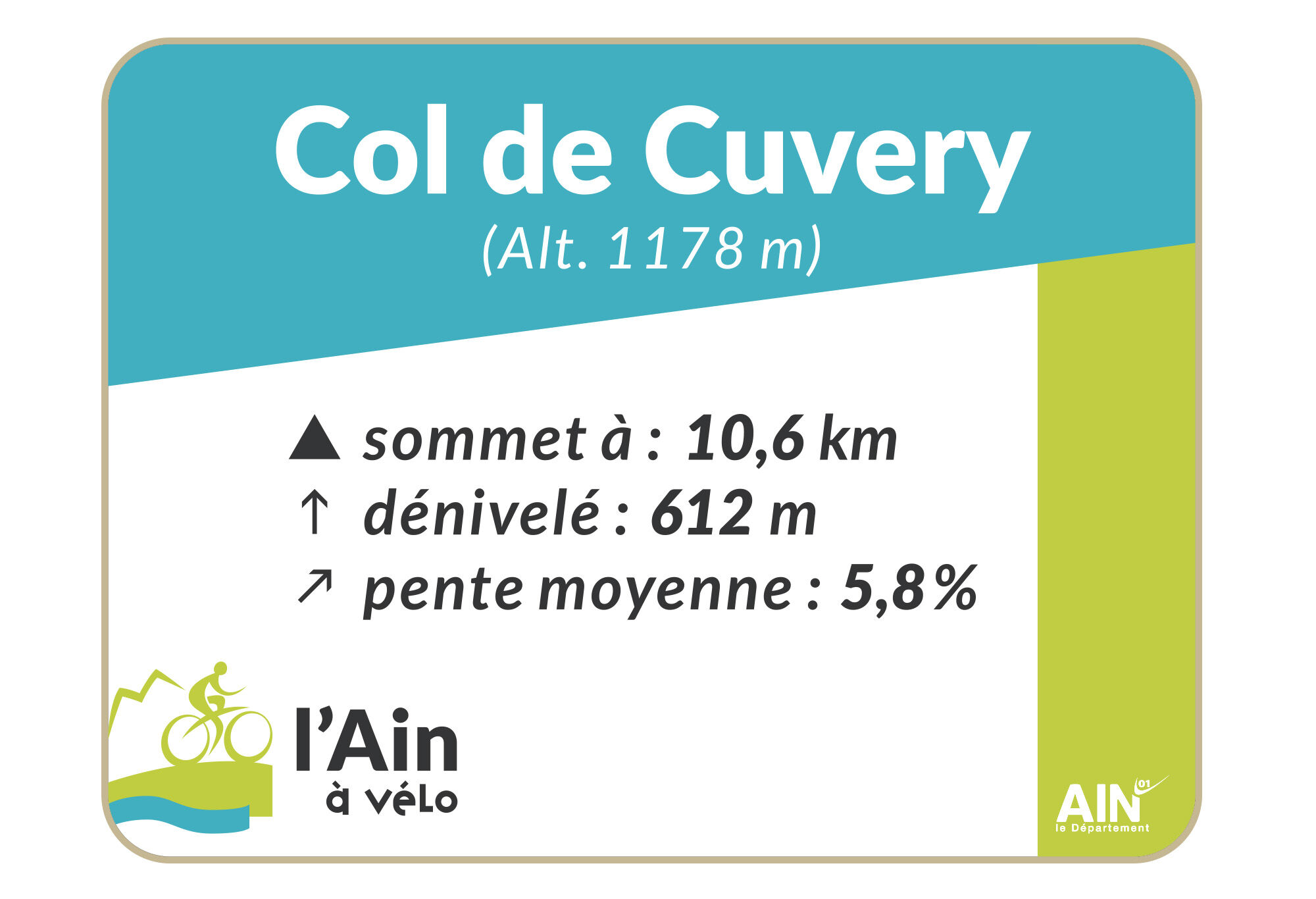 Col de Cuvéry from Vouvray (Valserhône) - BERGFEX - Racing - Tour  Auvergne-Rhône-Alpes