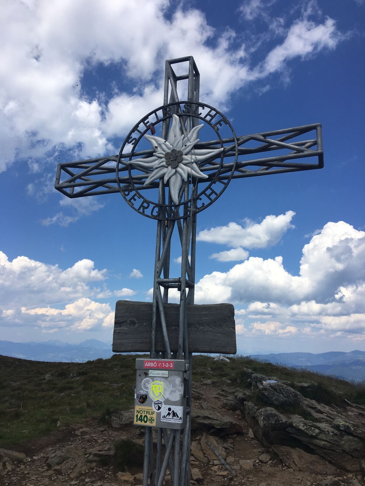 Térkép