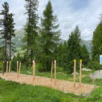 vita Parcours Posten