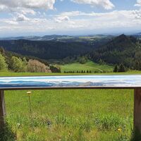 Panorama-Aussicht nach S