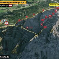 TOPO Hundskopf Klettersteig