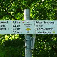 Wegweiser