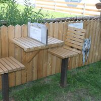 Ein "richtiger" Bauernhof; Natur- und Kulturerlebnisweg Zukunft spazierendenken