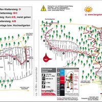 Topo Klettersteig