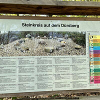 Sonsbecker Schweiz_Steinkreis_Dürsberg_Kreis Wesel