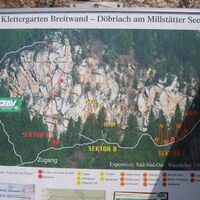 Übersichtsbild