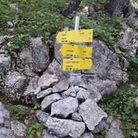 Wegweiser beim Gamsbrunnen