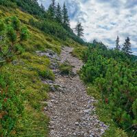 Kössen Schmugglerregion Klausenberg Fellhorn