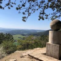 Fröbelblick