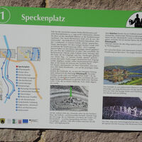 Startpunkt Speckenplatz in Büchenwerra