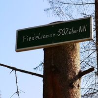 Von Schmieritz zu Fiedelmann und Bauernholz