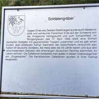 Schautafel