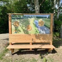 Die Rolle des Wassers im Marchfeld, Glinzendorfer Erlebnispfad