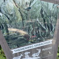 Übersicht der Route