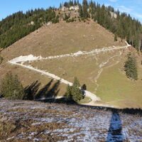 Wetterinalm