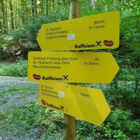 7 Plätze 7 Schätze Beschilderung. St. Ruprecht an der Raab