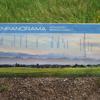 Panoramatafel