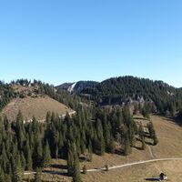 Aufstieg zur Wetterin