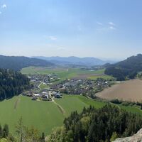 Panoramablick