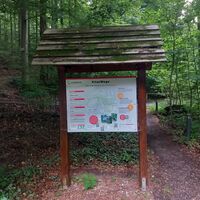 Starttafel_An den Teichen