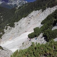 Blick zurück