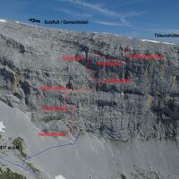 Verlauf Klettersteig Partnunblick (oberer Sektor)