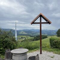 Ausblick von ebendort