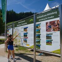 Infotafel Rittisberg Talstation