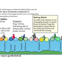 Pfarrer Mayer Radweg, Kupferzell