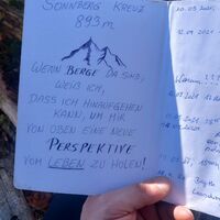 Inkl. Gipfelbuch