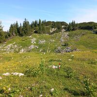 Gipfelgebiet