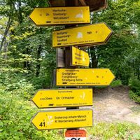 Wegweiser