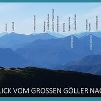 Gipfelsicht nach Westen