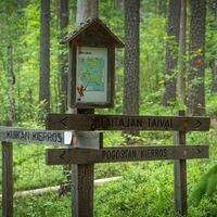 Wegweiser entlang der Strecke