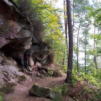 Pfadverlauf rundum Hauenstein