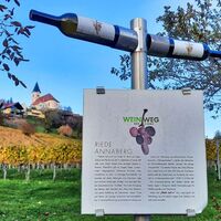 Originelle Wegweiser - mit Blick auf die Kirche in St. Anna